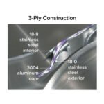 Vollrath 69110 / 692410 Tribute 3-Ply Non-Stick Fry Pan, 10"