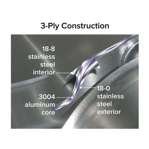 Vollrath 69110 / 692410 Tribute 3-Ply Non-Stick Fry Pan, 10"